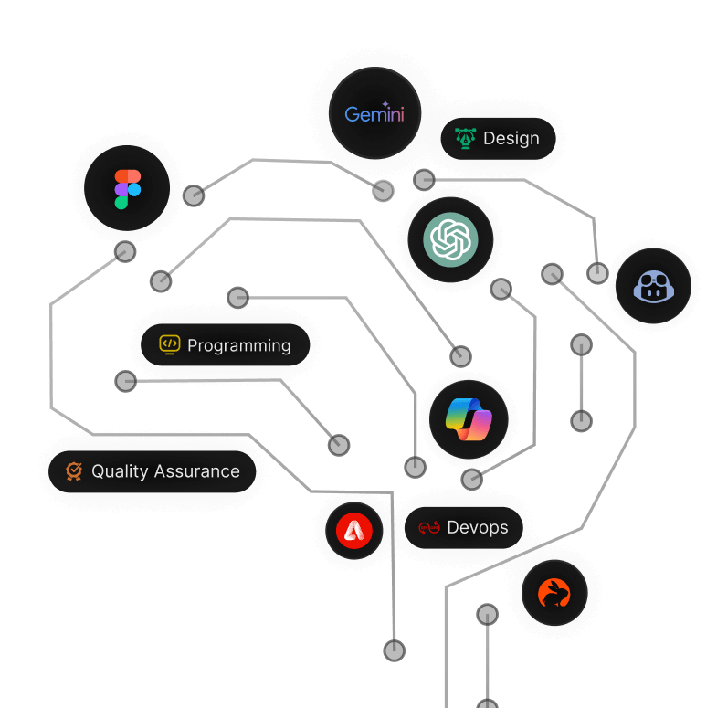 AI tools banner