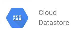 Case Study | Tech stack