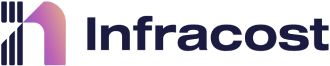 Point solutions | infracost